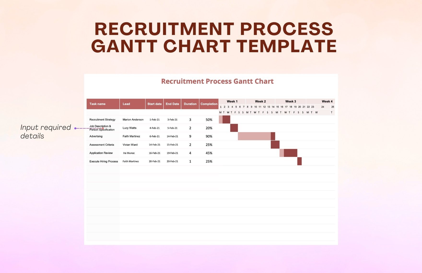 Recruitment Process Gantt Chart Template