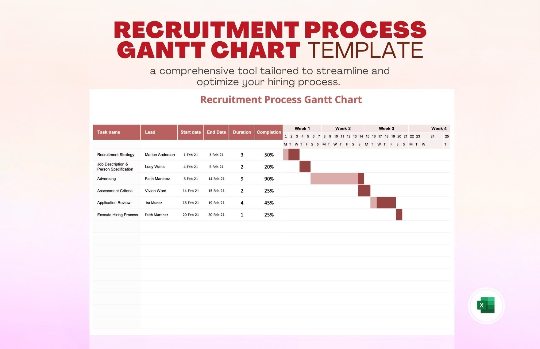 Recruitment Process Gantt Chart Template in Excel