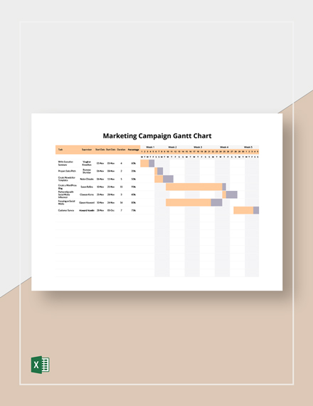 Marketing Gantt Chart