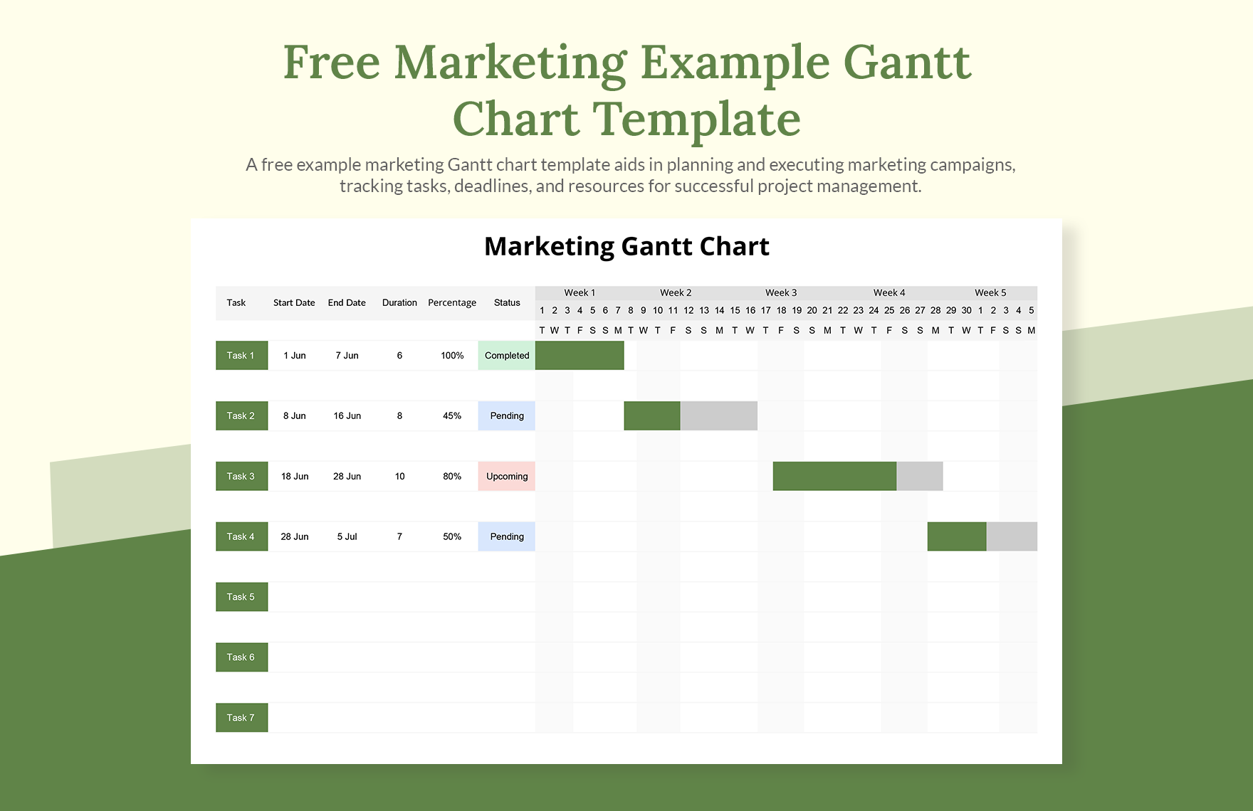Marketing Example Gantt Chart Template
