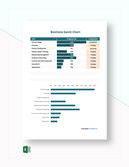 Sample Training Gantt Chart Template - Excel | Template.net