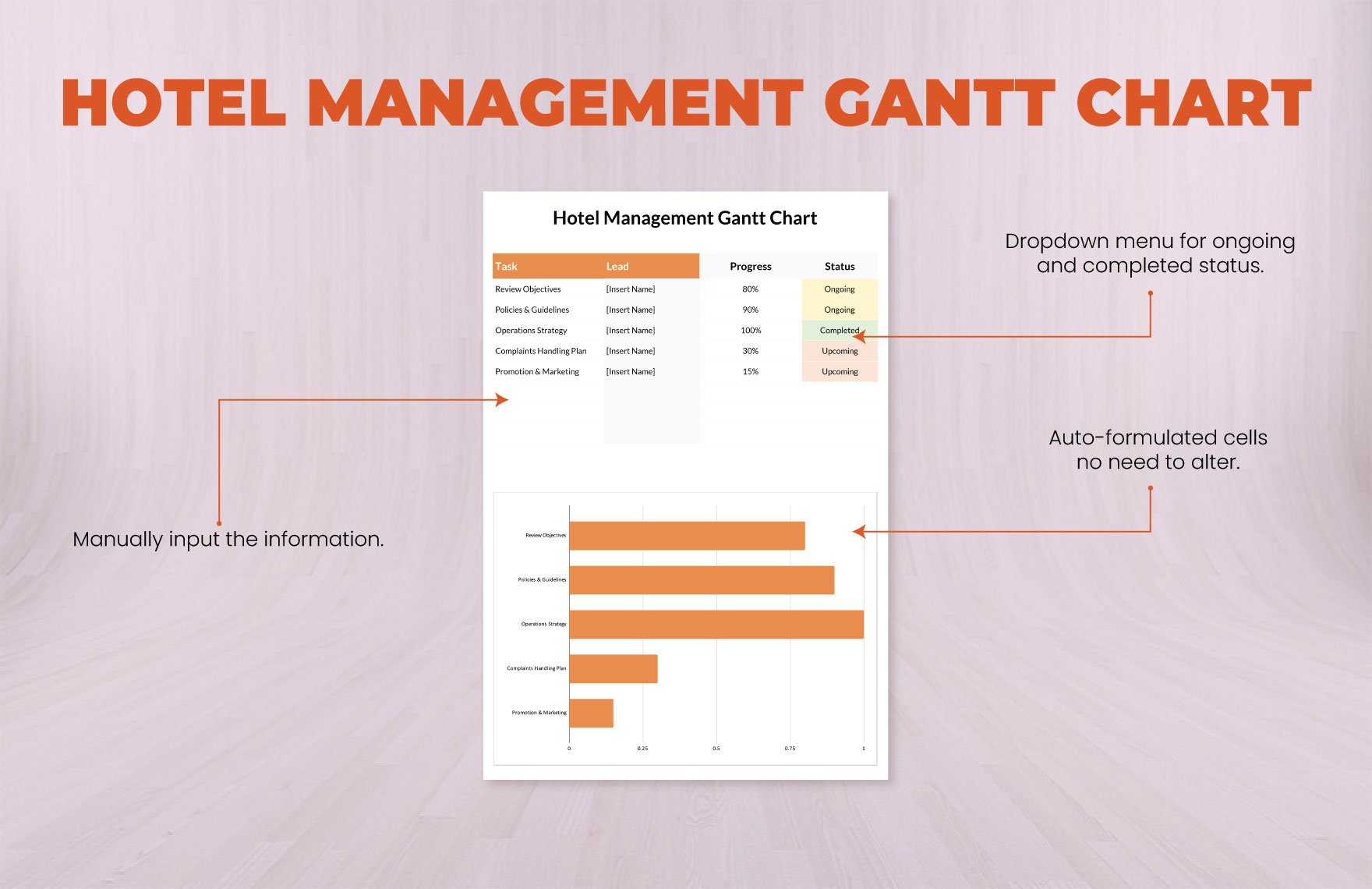 Hotel Management Gantt Chart Template