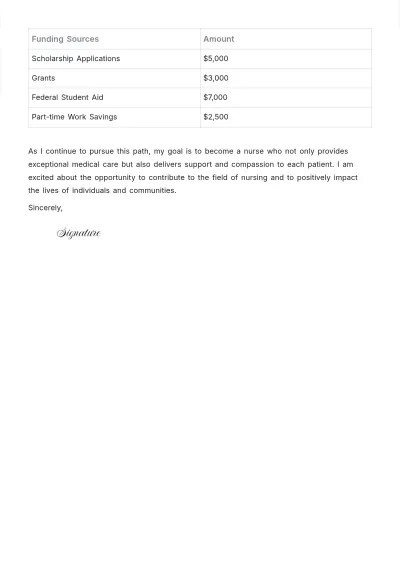 Free Nursing School Personal Statement Template to Edit Online