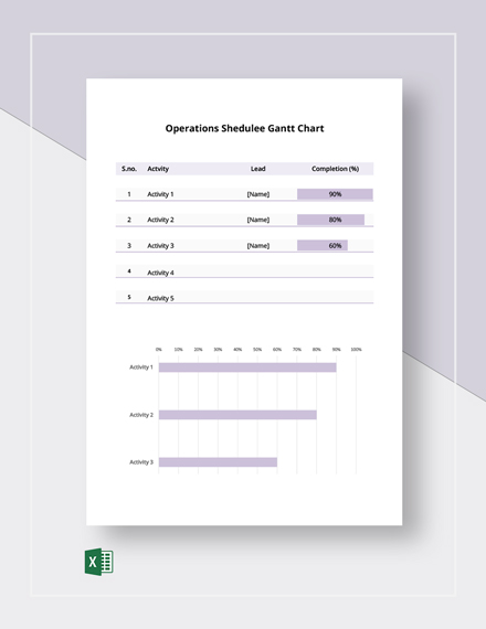 Operations Schedule Gantt Chart Template - Excel