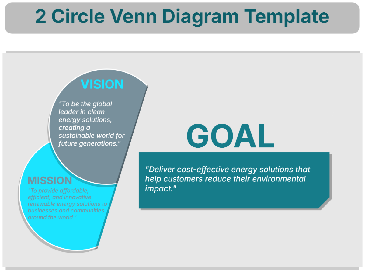 2 Circle Venn Diagram Template - Edit Online & Download