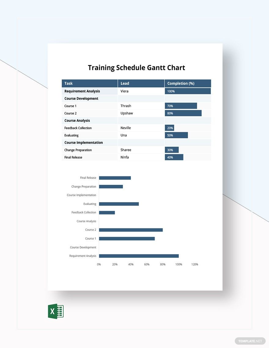 Training Schedule Gantt Chart Template