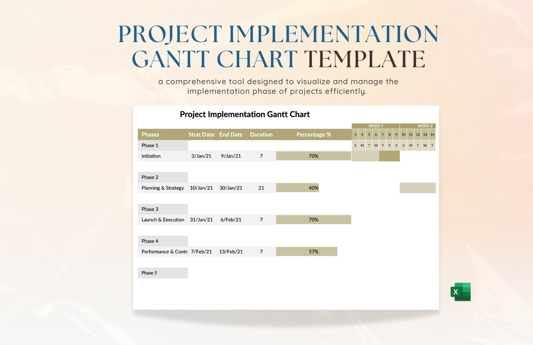 Project Implementation Gantt Chart Template in Excel