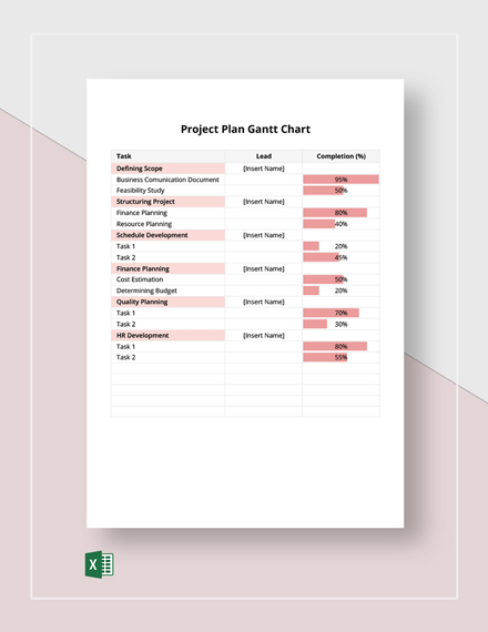 Project Plan Gantt Chart