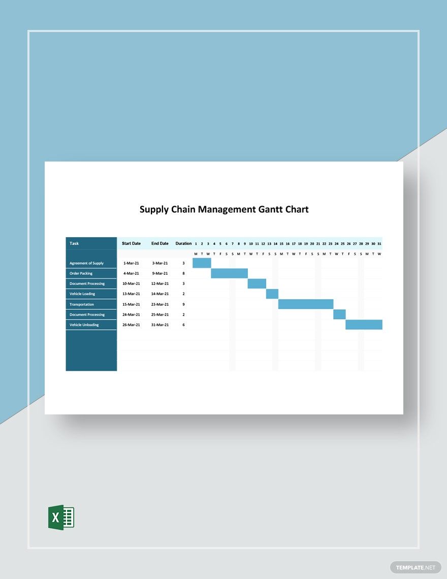 Supply Chain Management Gantt Chart Template