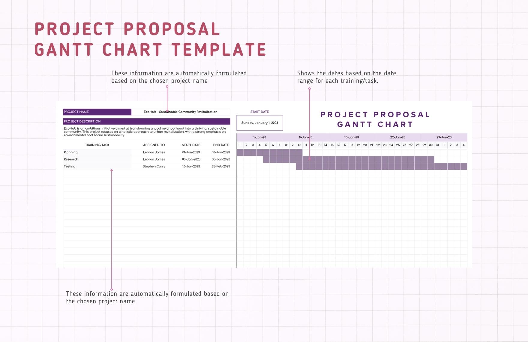 Project Proposal Gantt Chart Template