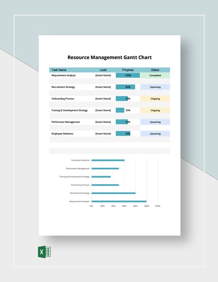 gantt chart template project management