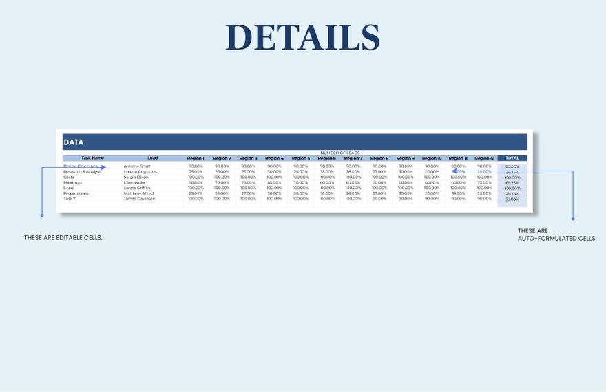 Starting a Business Gantt Chart