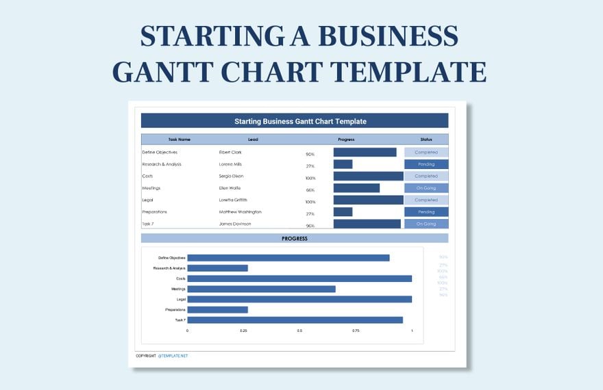 Starting a Business Gantt Chart Template