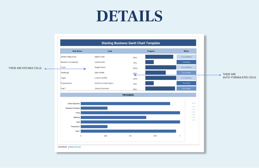 Starting a Business Gantt Chart