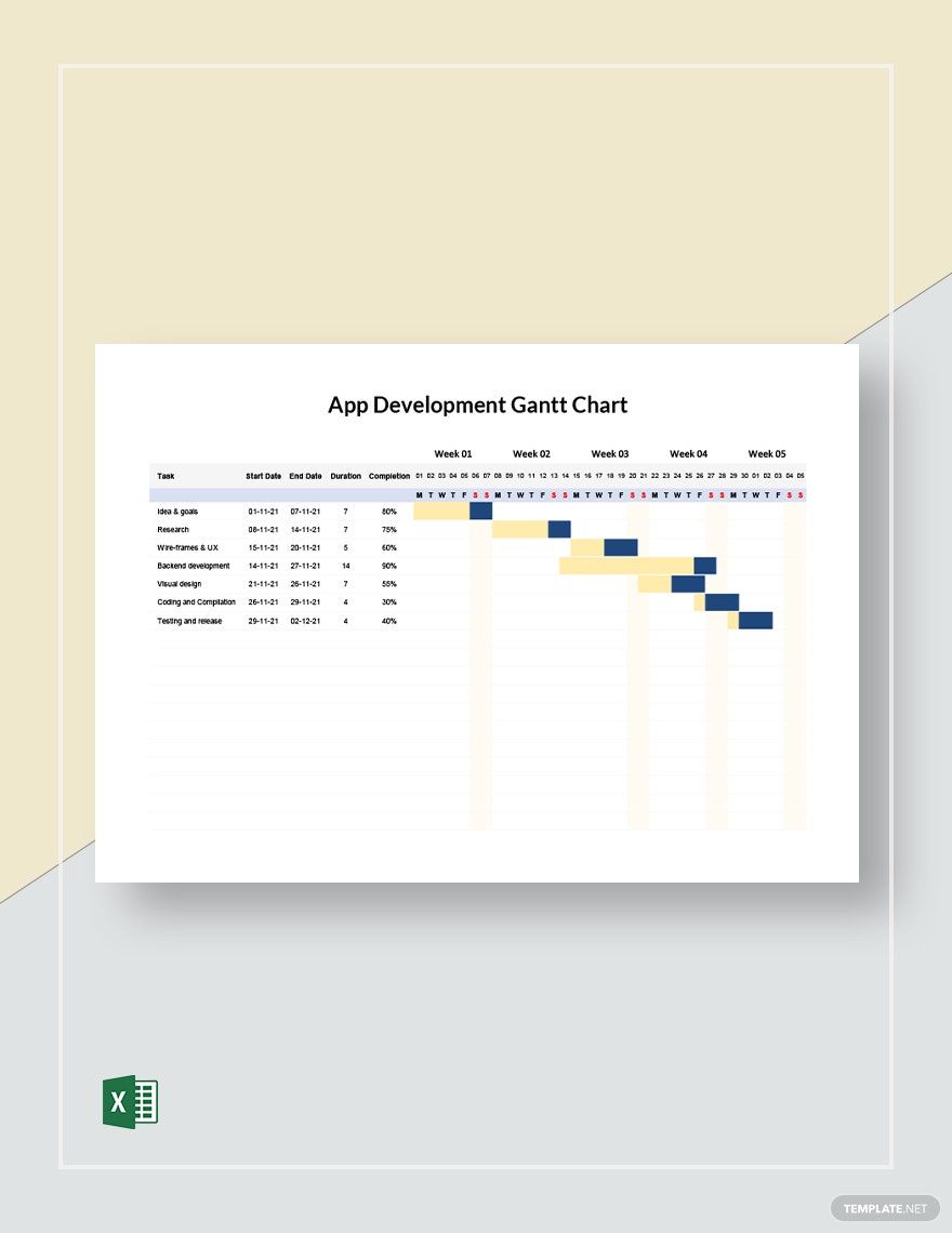 App Development Gantt Chart Template in Excel