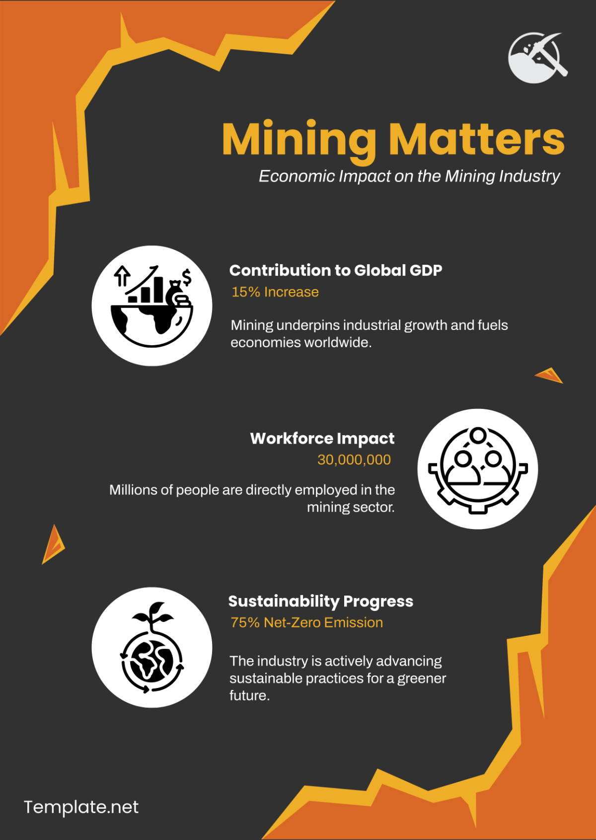 Mining Infographics Template - Download | Template.net