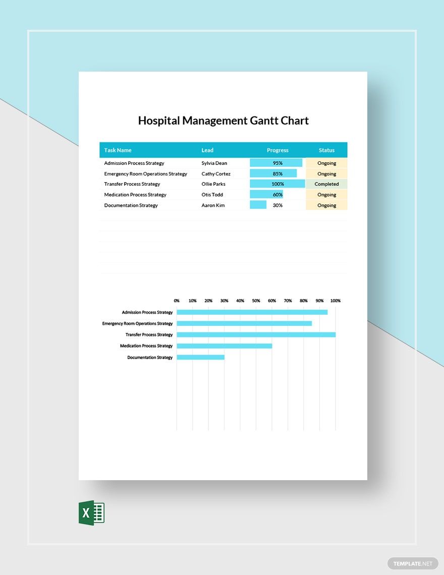 hospital-management-gantt-chart-template-excel-template