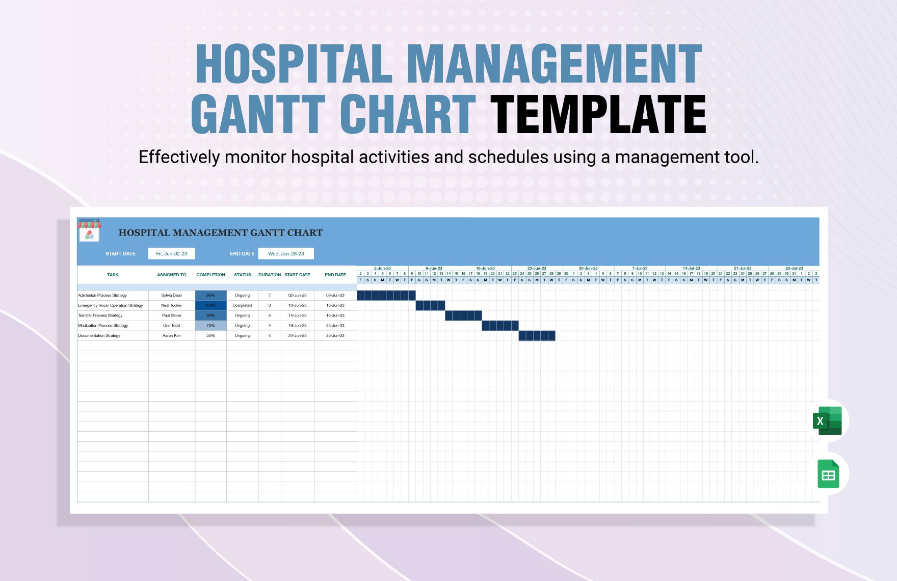 Hospital Management Gantt Chart Template in Excel, Google Sheets