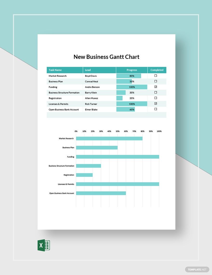 New Business Gantt Chart Template