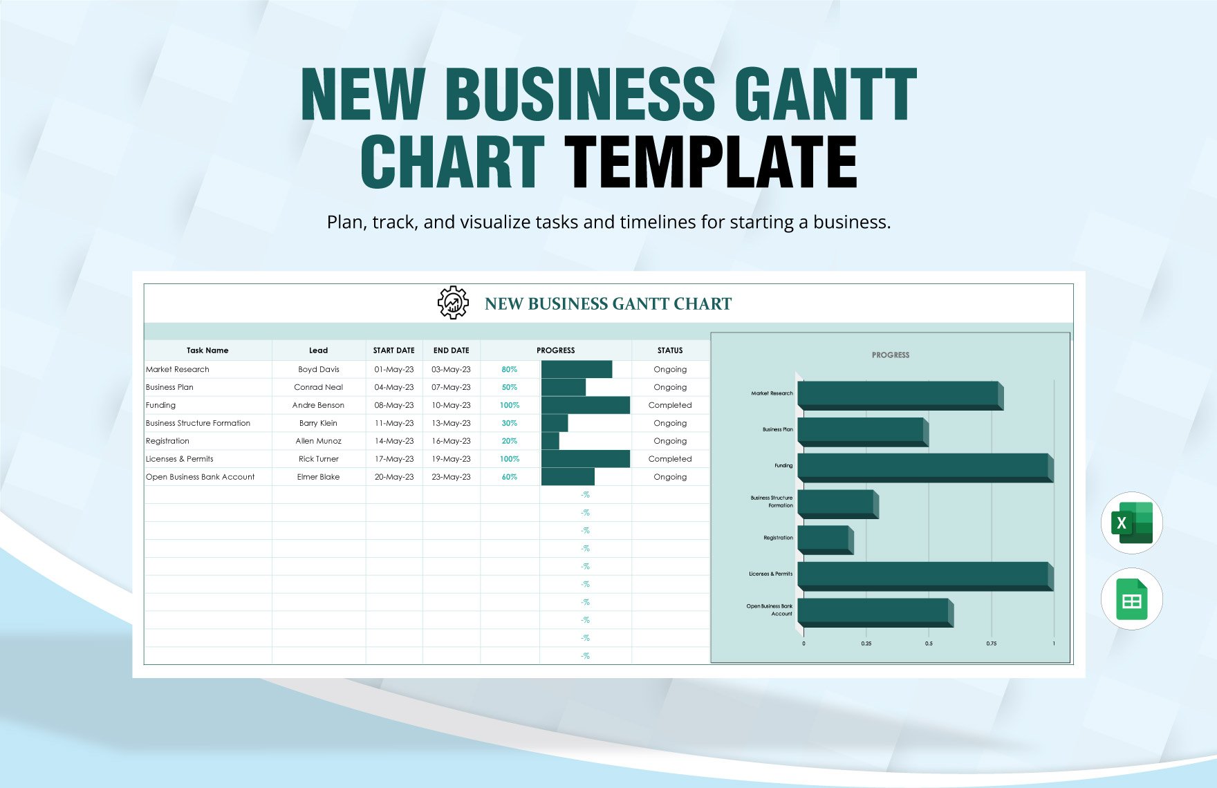 New Business Gantt Chart Template in Excel, Google Sheets
