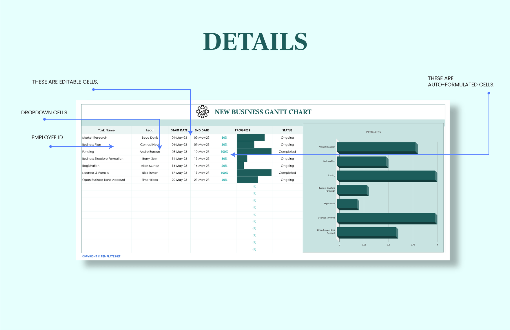 New Business Gantt Chart 