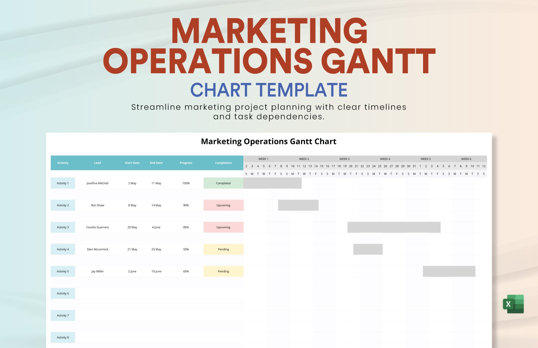 Marketing Operations Gantt Chart Template in Excel