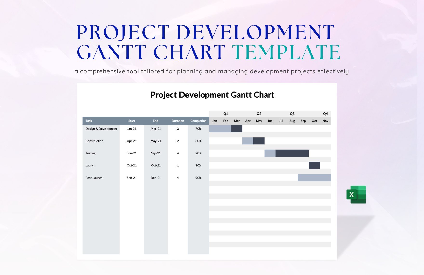 Project Development Gantt Chart Template in Excel