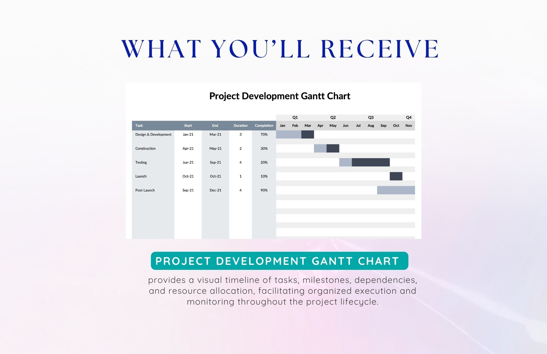 Project Development Gantt Chart Template
