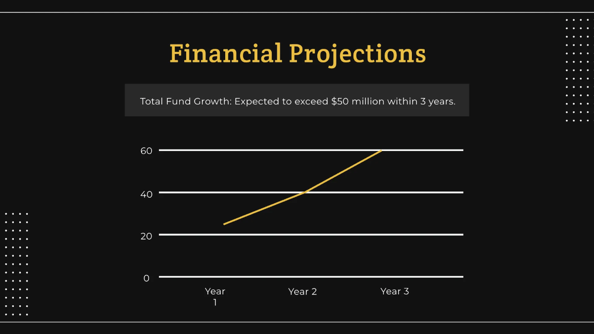 Free Crypto Investment Pitch Deck Template to Edit Online