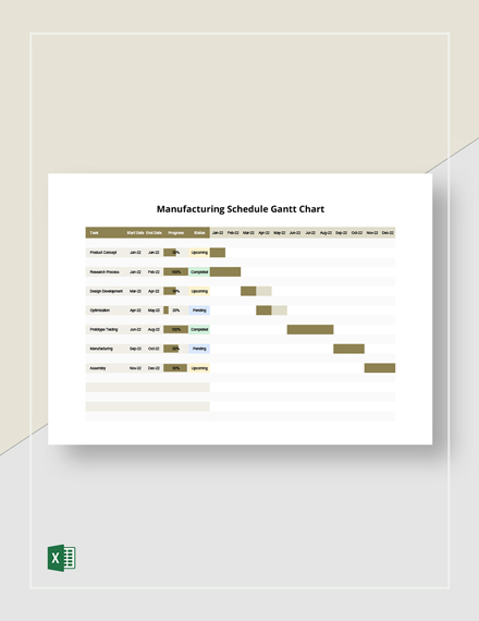 FREE Manufacturing Gantt Chart Templates - Microsoft Excel (XLS ...