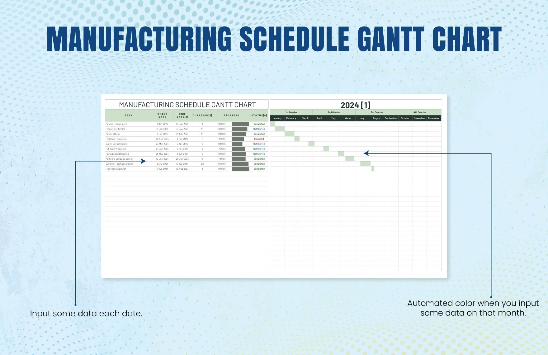 Manufacturing Schedule Gantt Chart Template