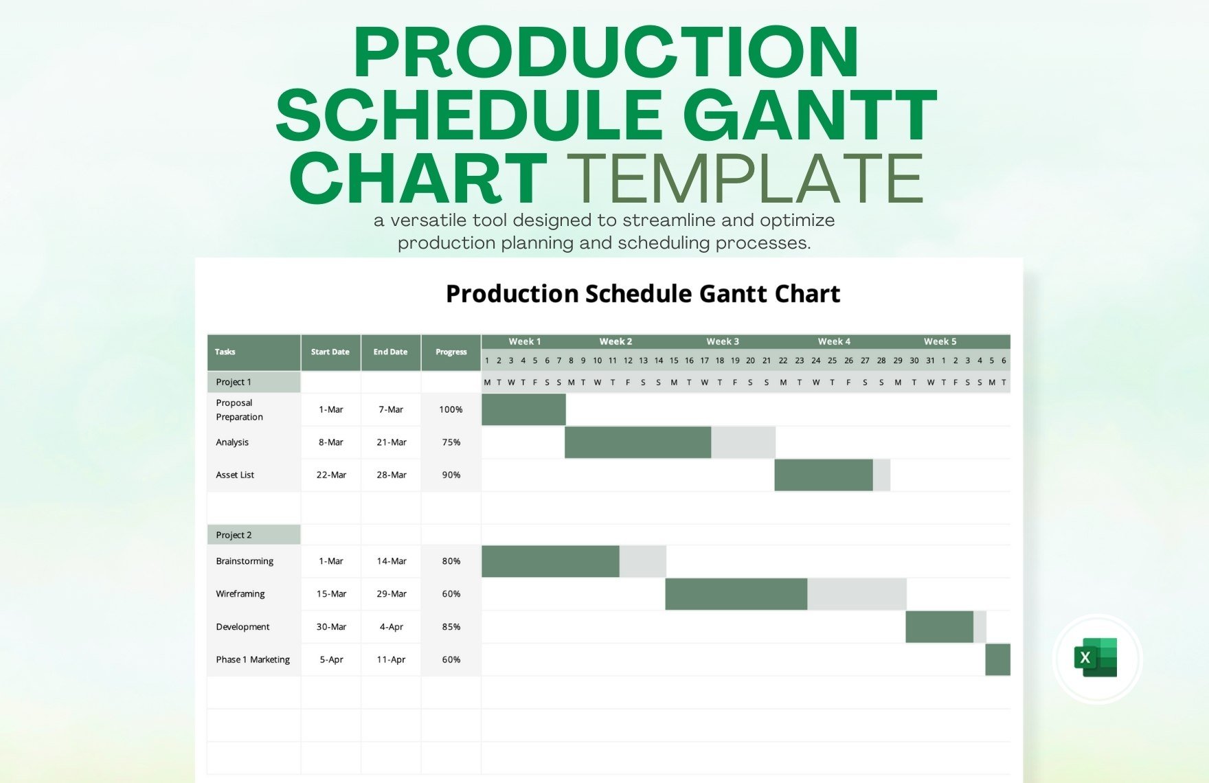 Production Schedule Gantt Chart Template in Excel