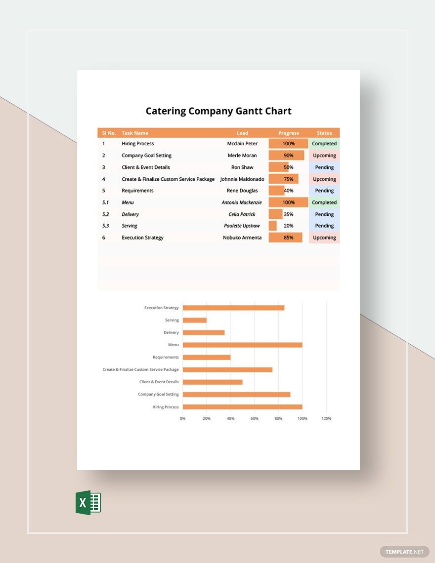 Catering Company Gantt Chart Template in Excel - Download | Template.net