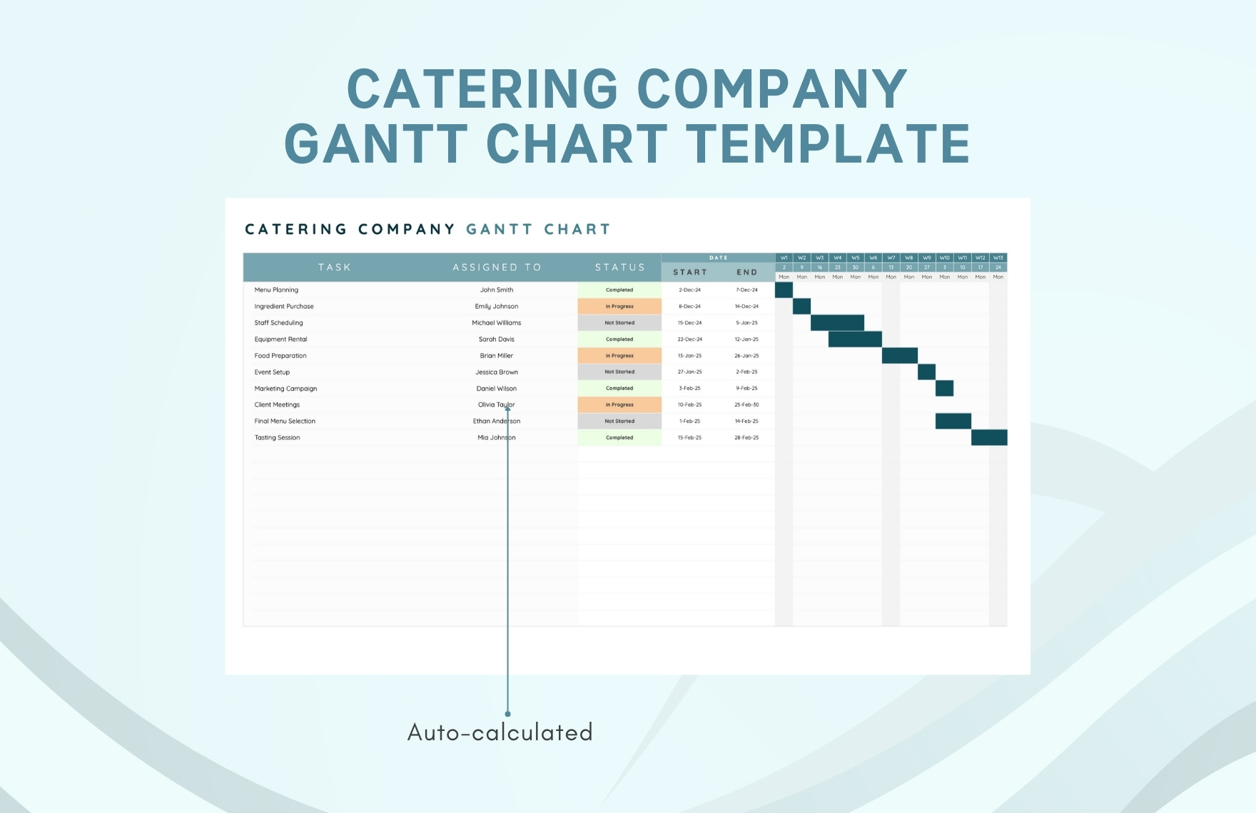 Catering Company Gantt Chart Template