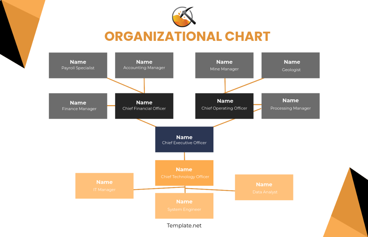 Mining Organizational Chart Template - Edit Online & Download