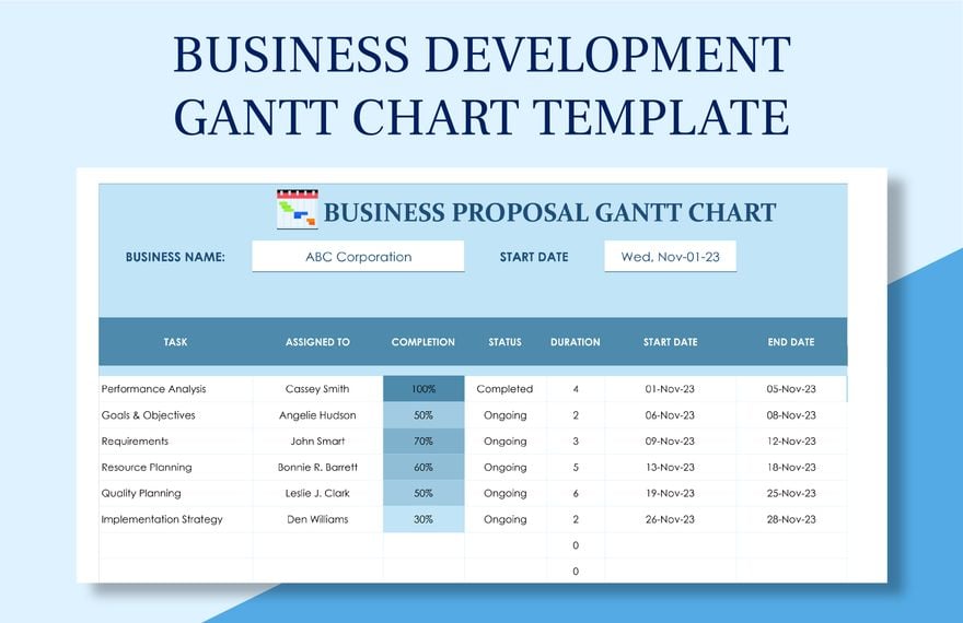 Business Development Gantt Chart Template