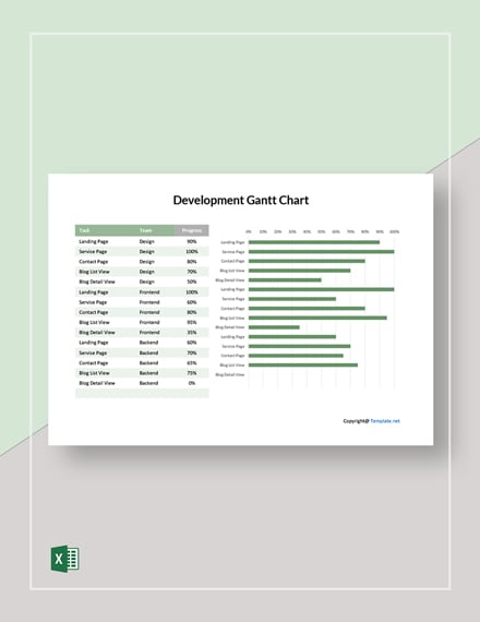 Simple Development Gantt Chart 