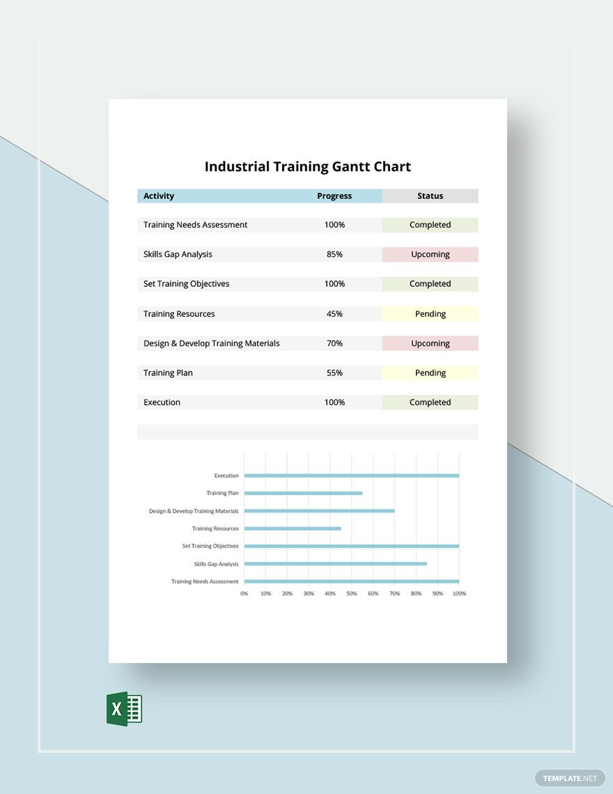 Industrial Training Gantt Chart Template