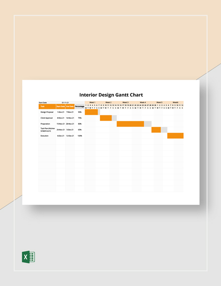 79+ Gantt Chart Design - Free Downloads | Template.net