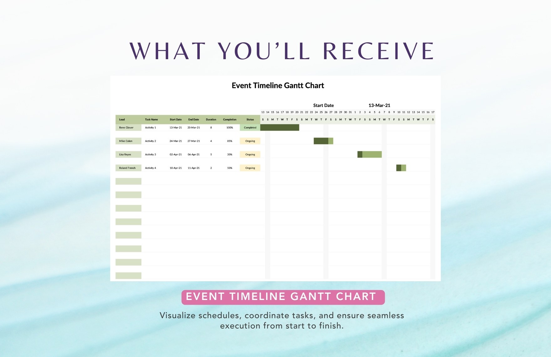 Event Timeline Gantt Chart Template