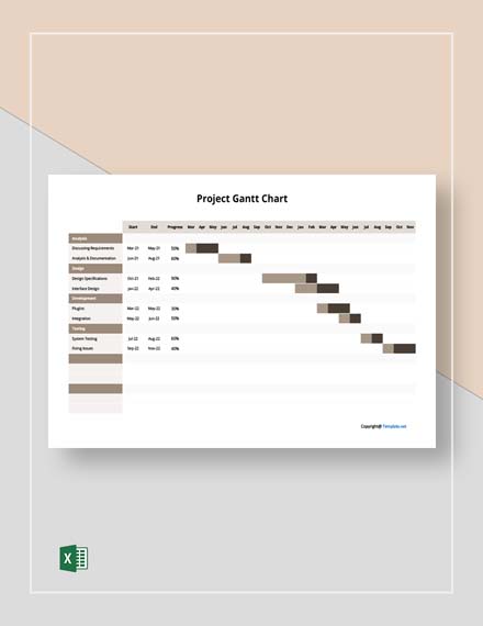 Sample Project Gantt Chart