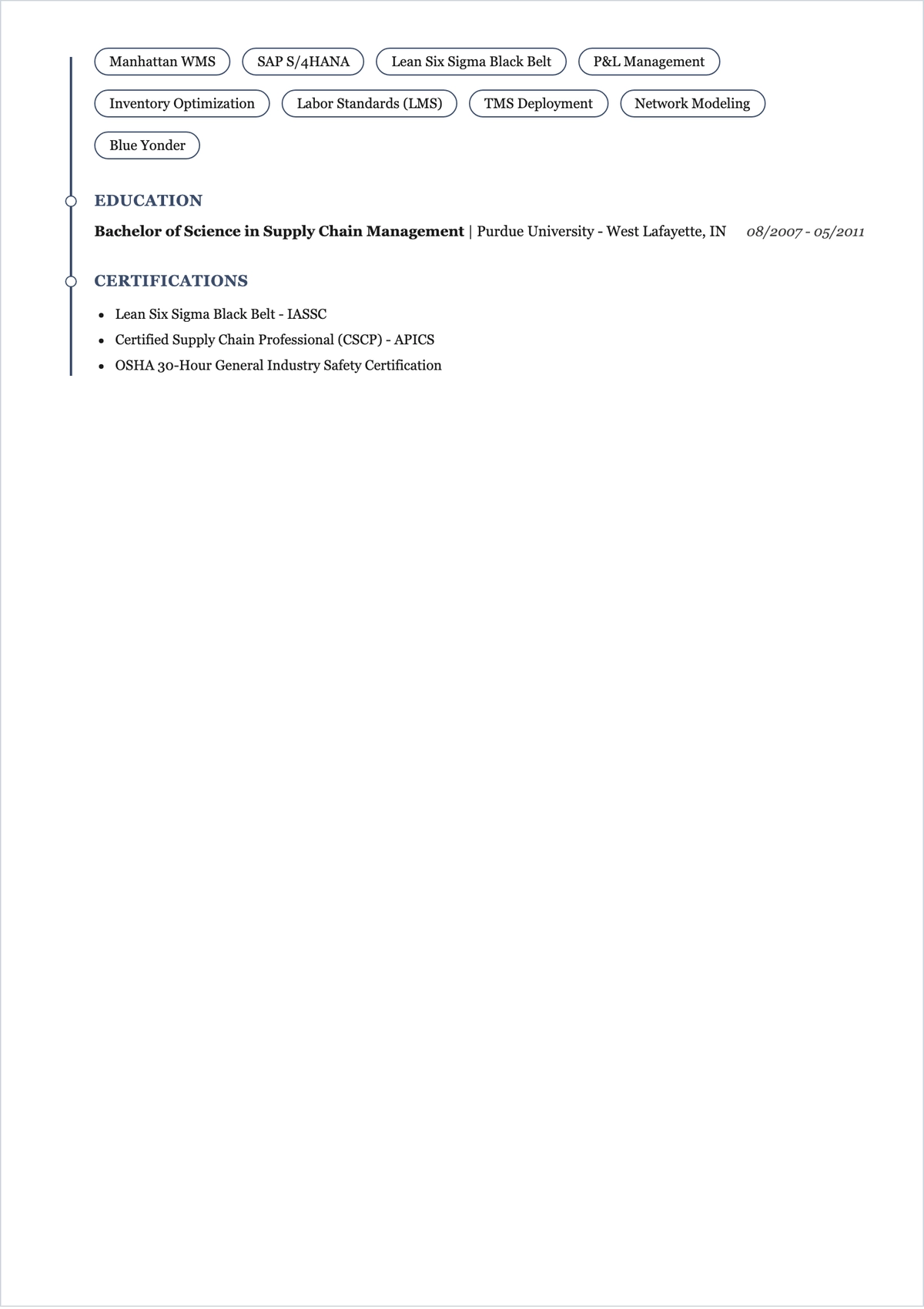 Free Employment History Outline Template to Edit Online