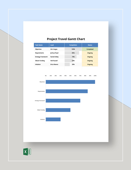 FREE Travel Gantt Chart Template - Download in Word, Google Docs, Excel ...