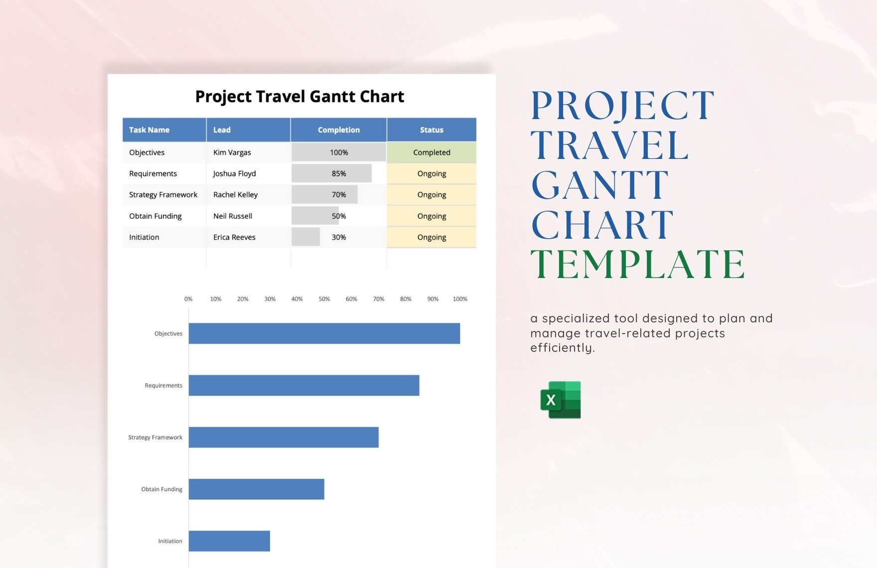 Project Travel Gantt Chart Template in Excel