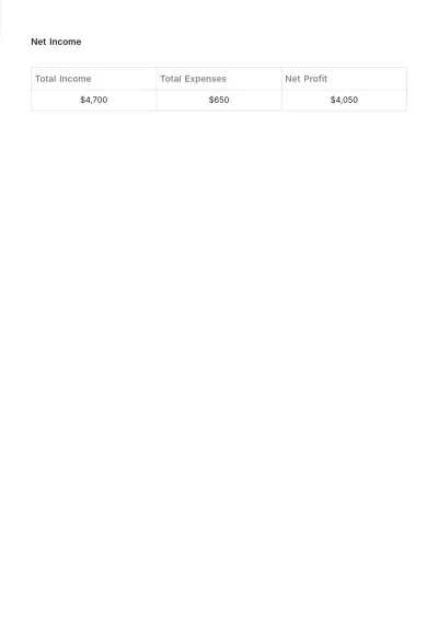Free Self-Employment Ledger Template to Edit Online