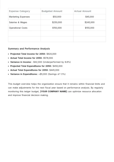 Free Ledger Budget Template to Edit Online