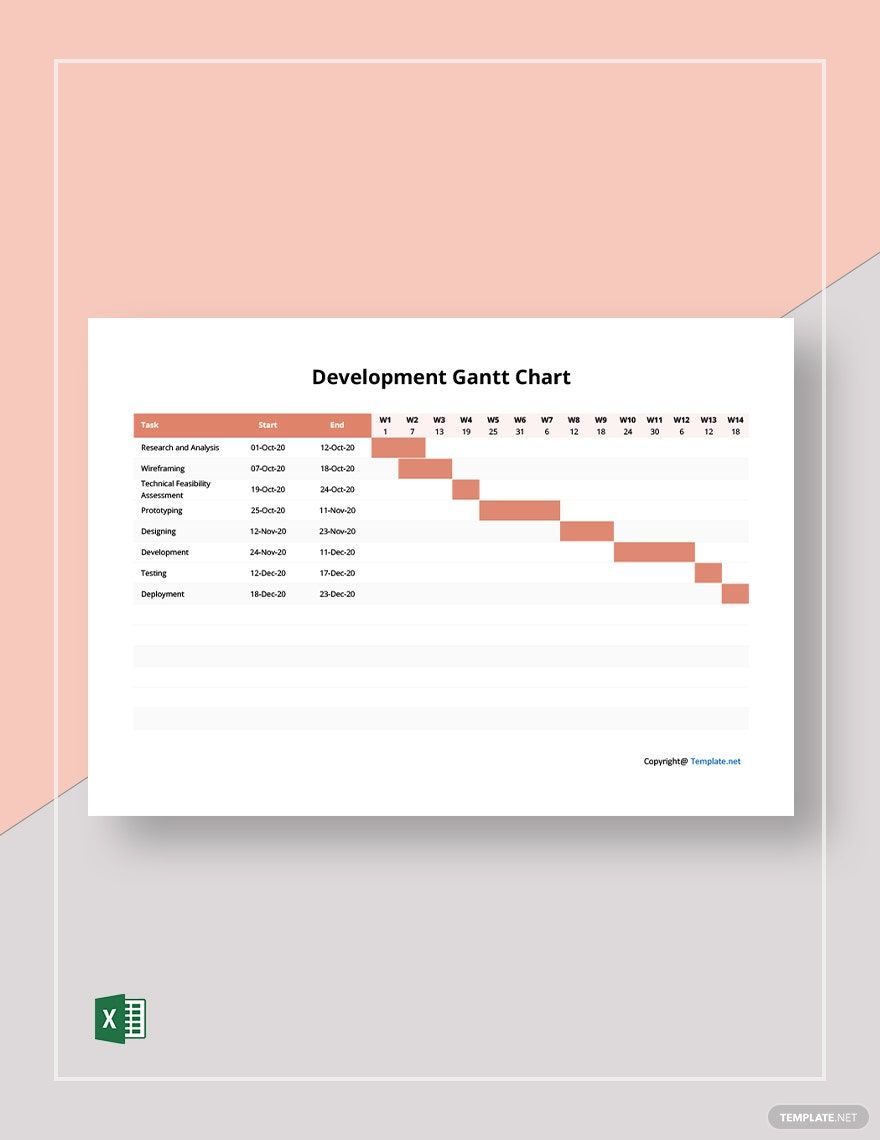 Sample Development Gantt Chart Template