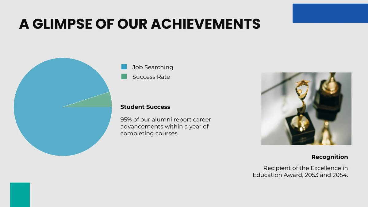 Free Academic Presentation Template to Edit Online