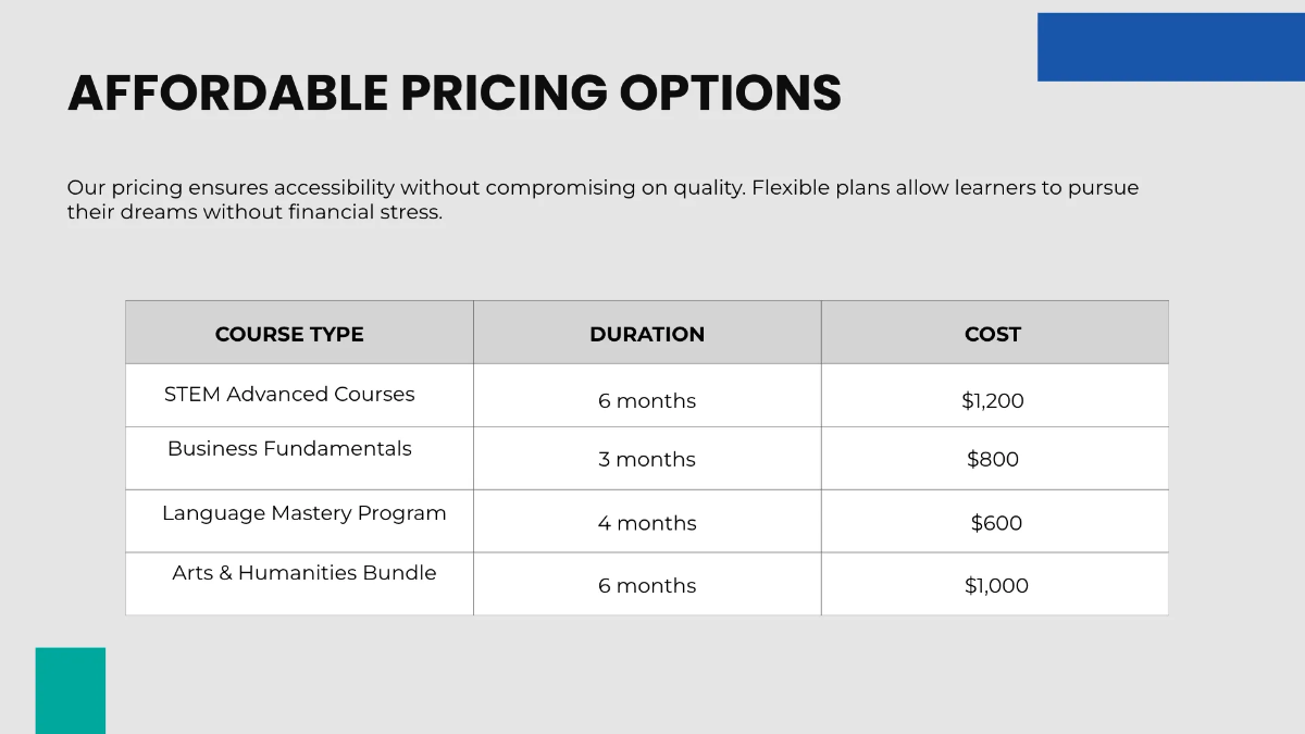 Free Academic Presentation Template to Edit Online