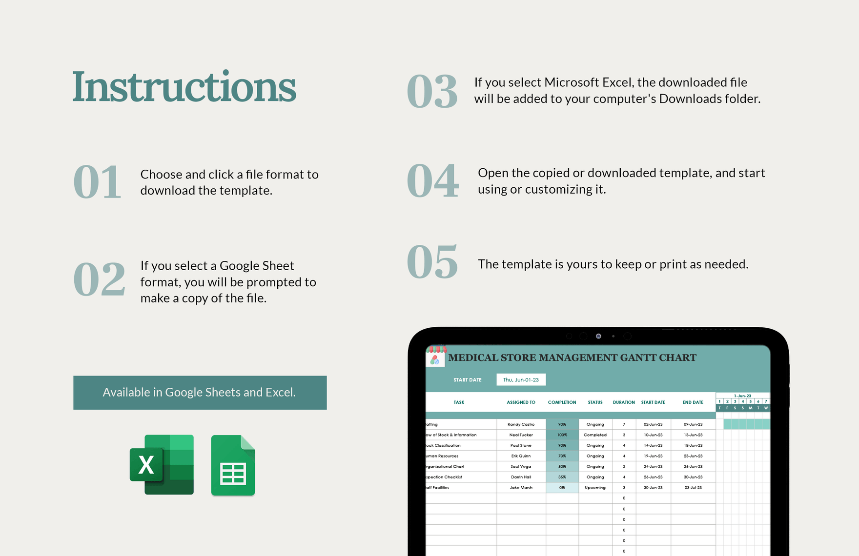 Medical Store Management Gantt Chart